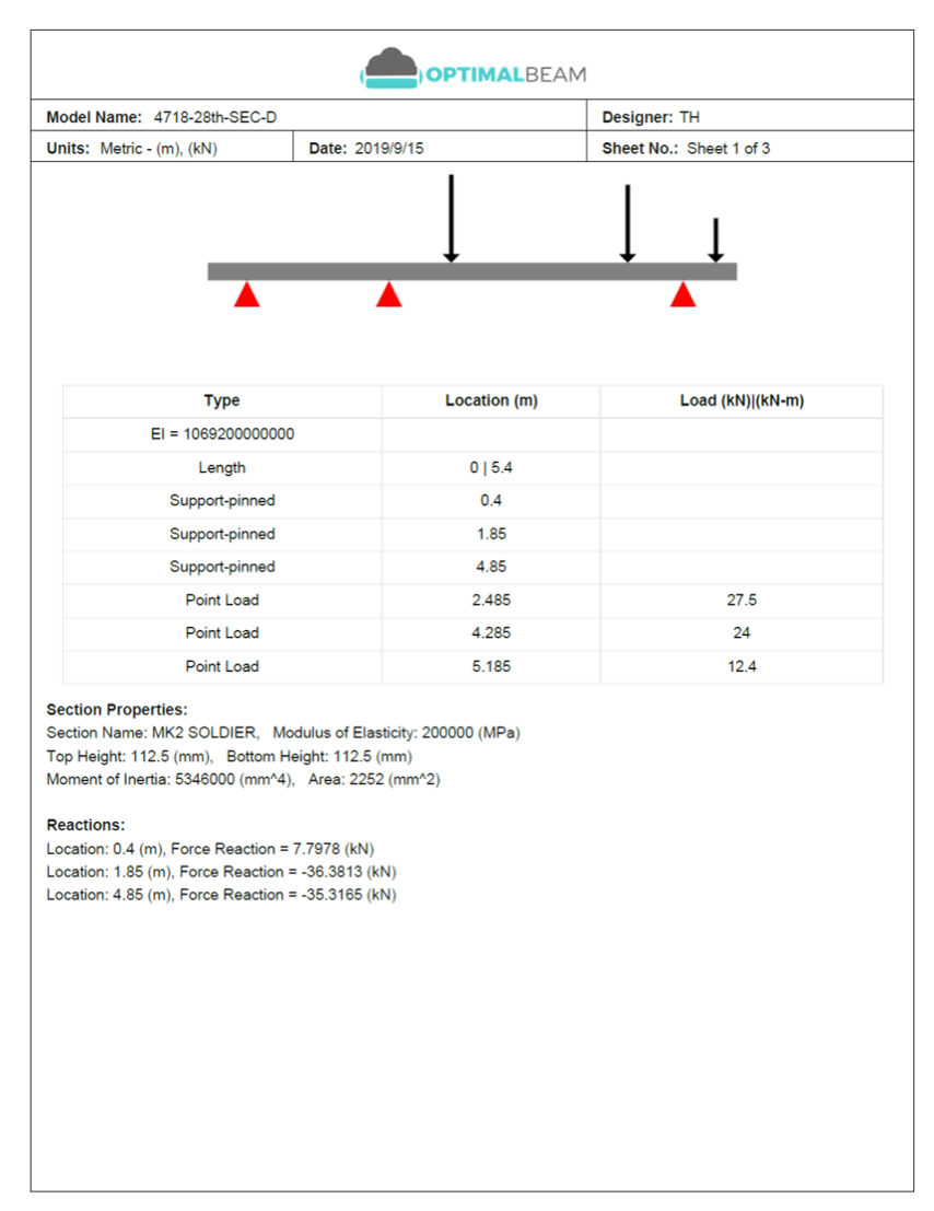 Beam calculation PDF report page showing the beam model, loads, supports, section properties, and reactions